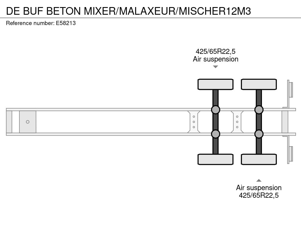DE BUF BETON MIXER/MALAXEUR/MISCHER12M3 2014 E58213 De Buf BETON MIXER/MALAXEUR/MISCHER12M3 2014 1 image 13
