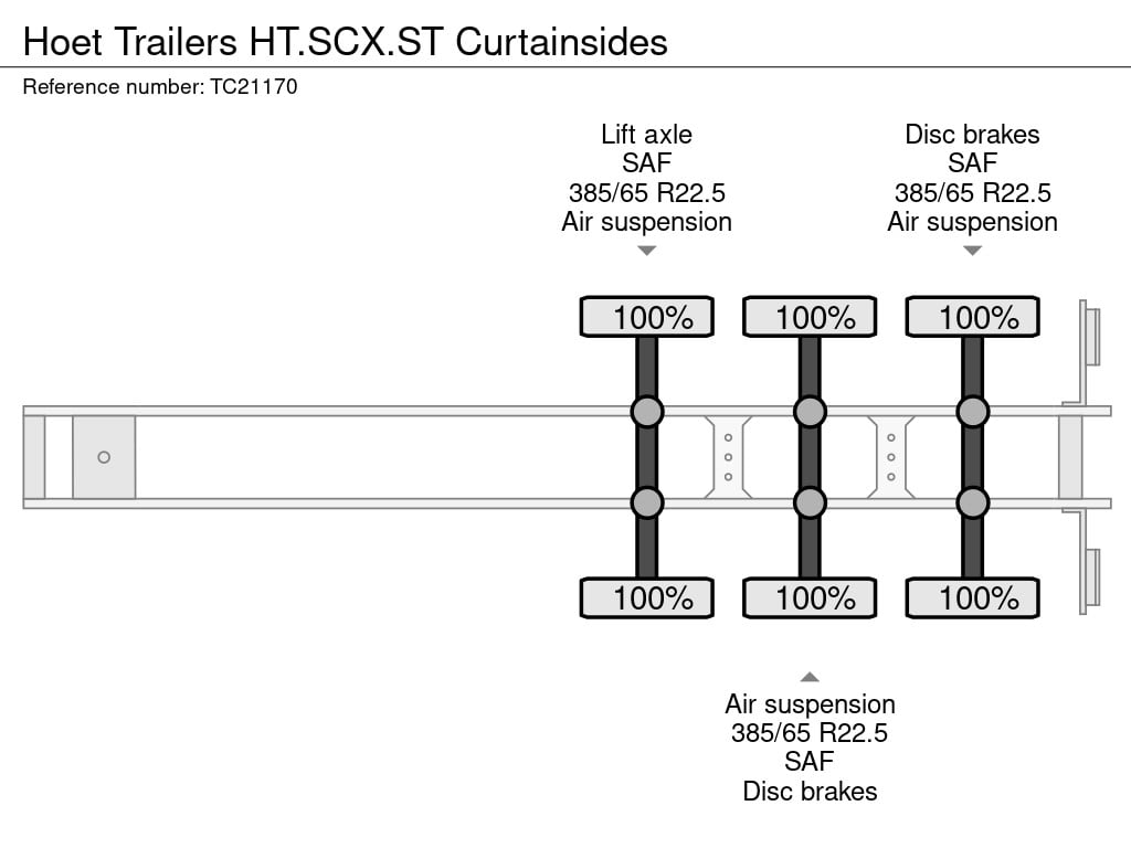 Hoet Trailers HT.SCX.ST Curtainsides 2024 TC21170 Hoet Trailers HT.SCX.ST 2024 0 Refrigerated semi trailers image 15