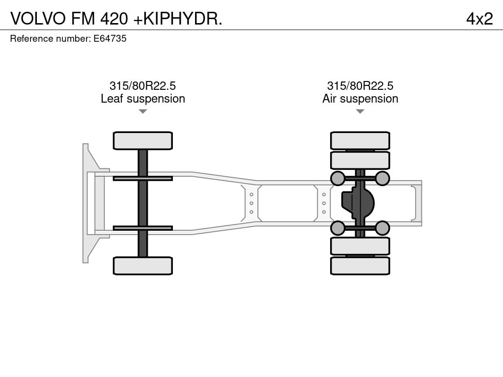 VOLVO FM 420 +KIPHYDR. 2018 E64735 FM 420 +KIPHYDR. 2018 1 image 8