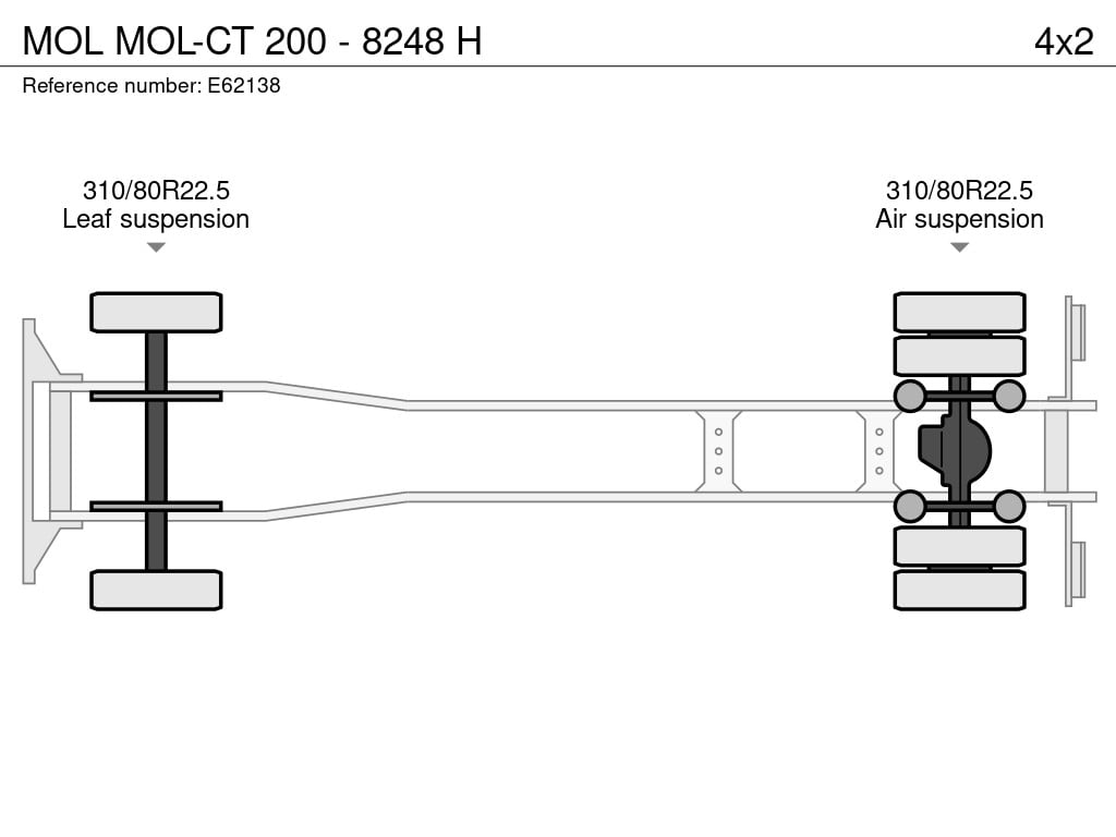 MOL MOL-CT 200 - 8248 H 2002 E62138 MOL MOL-CT 200 - 8248 H 2002 1 image 15