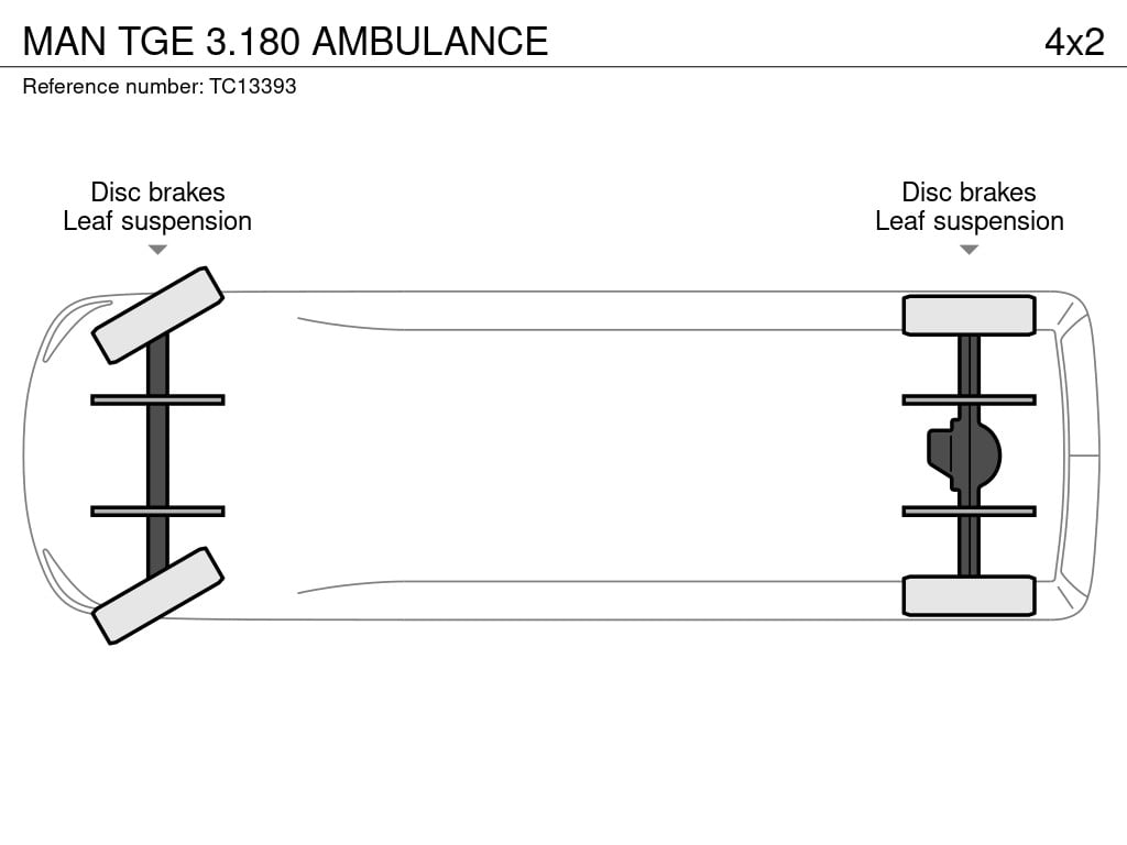 MAN TGE 3.180 AMBULANCE 2025 TC13393 TGE 3.180 2025 0 image 4