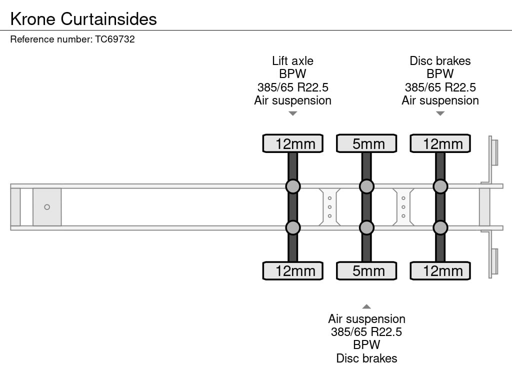 Krone Curtainsides 2009 TC69732 2009 1 image 11