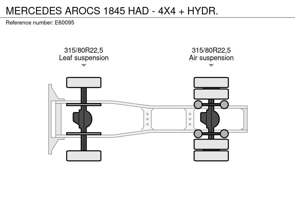 MERCEDES AROCS 1845 HAD - 4X4 + HYDR. 2017 E60095 AROCS 1845 HAD - 4X4 + HYDR. 2017 1 image 13