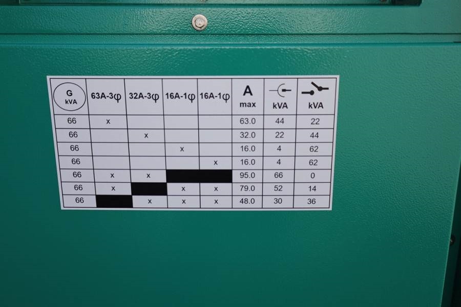 Cummins C66D5EQ Declaration of Conformity, Diesel, 66kVA, 2025 CUMMINS - C66D5EQ - 63429 C66D5EQ Declaration of Conformity...