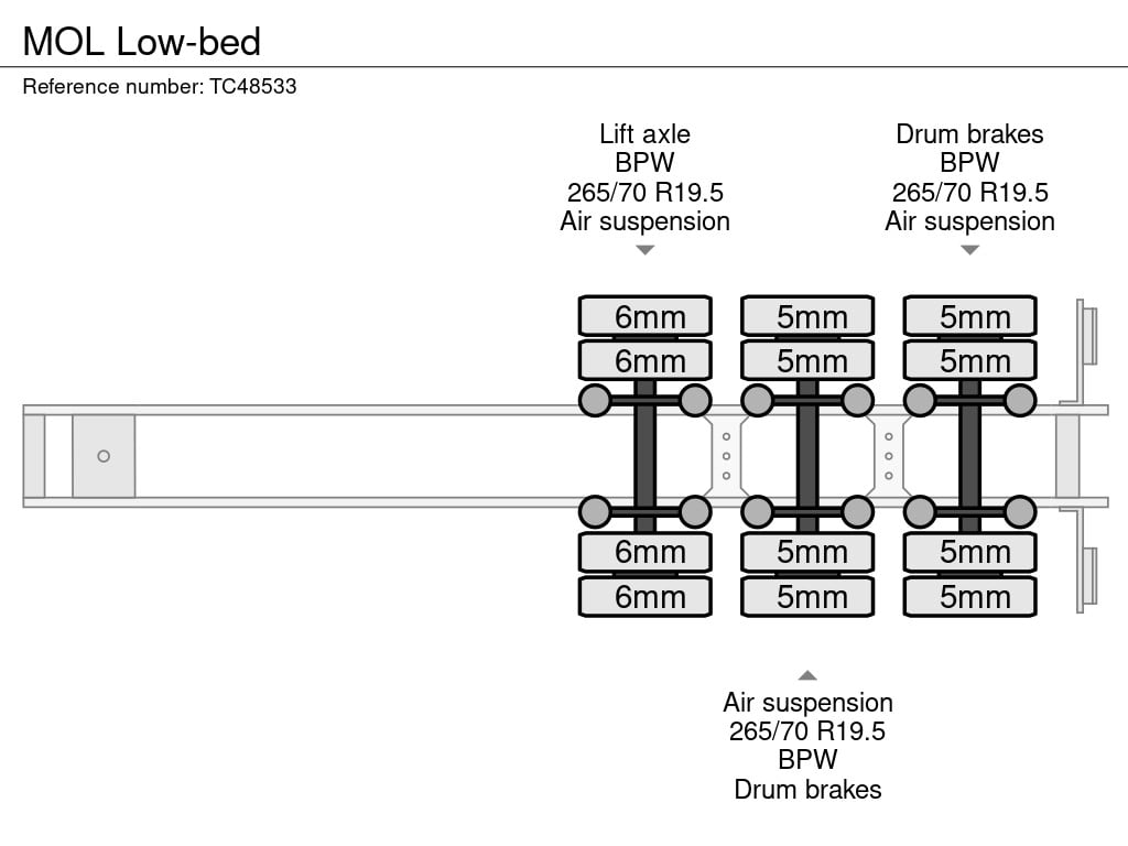 MOL Low-bed 1998 TC48533 MOL 1998 1 image 9