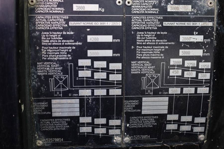 Manitou MC30-4 Valid Inspection, *Guarantee, Diesel, 4x4 D 2020 MANITOU - MC30-4 - 63588 MC30-4 Valid Inspection, *Guarant...