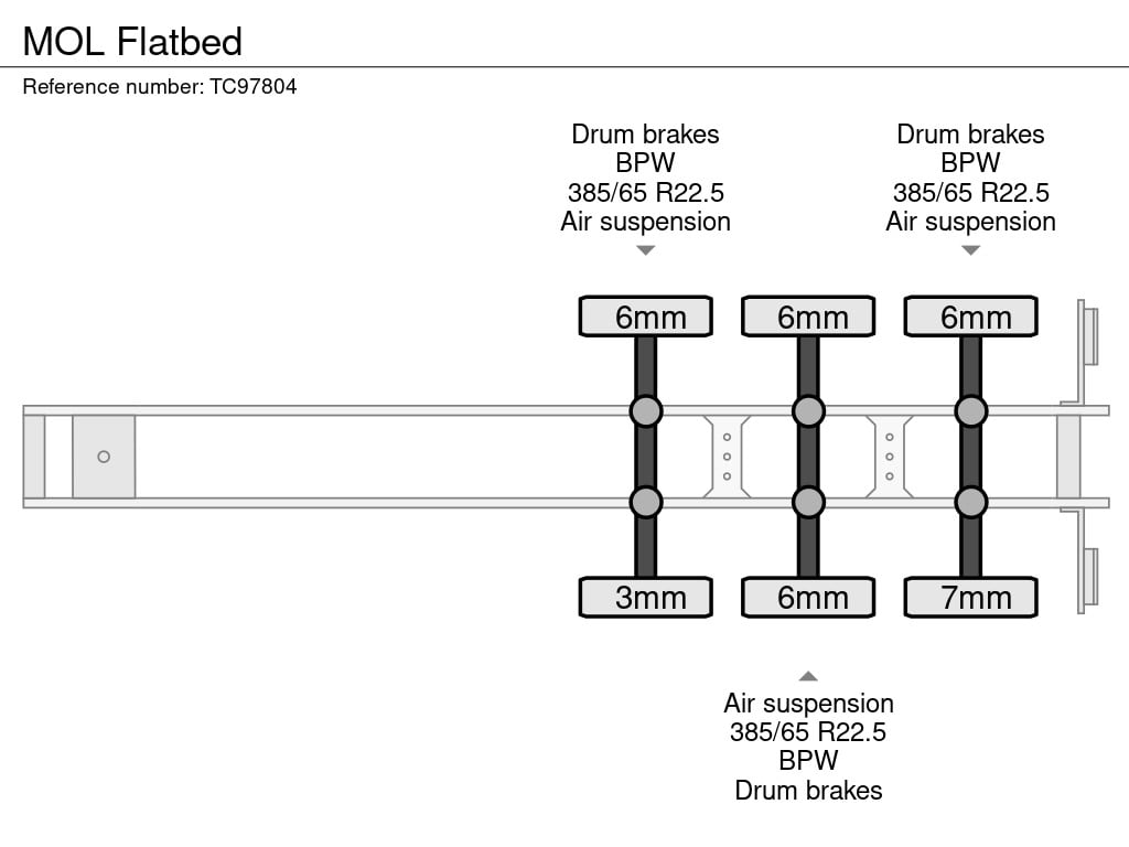 MOL Flatbed 1998 TC97804 MOL 1998 1 image 14