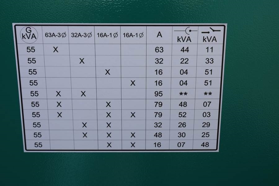 Cummins C55D5EQ Declaration of Conformity, Diesel, 55kVA, 2025 CUMMINS - C55D5EQ - 63427 C55D5EQ Declaration of Conformity...