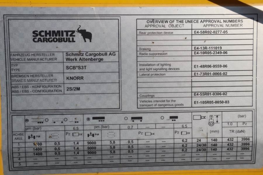 Schmitz CARG SCB3ST CoC Documents, TuV Loading Certificate 2016 SCHMITZ CARG - SCB3ST - 61407 Schmitz Cargobull CARG SCB3S...