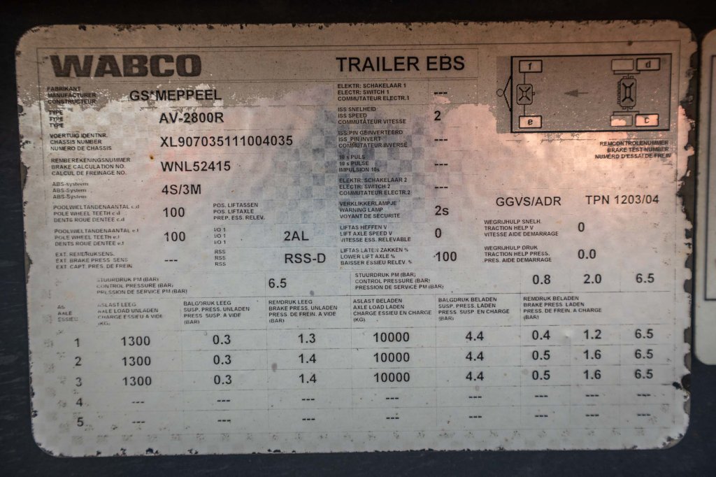 MEPPEL AV-2800R-CONTAINER 2007 E62396 Meppel AV-2800R-CONTAINER 2007 1 image 9