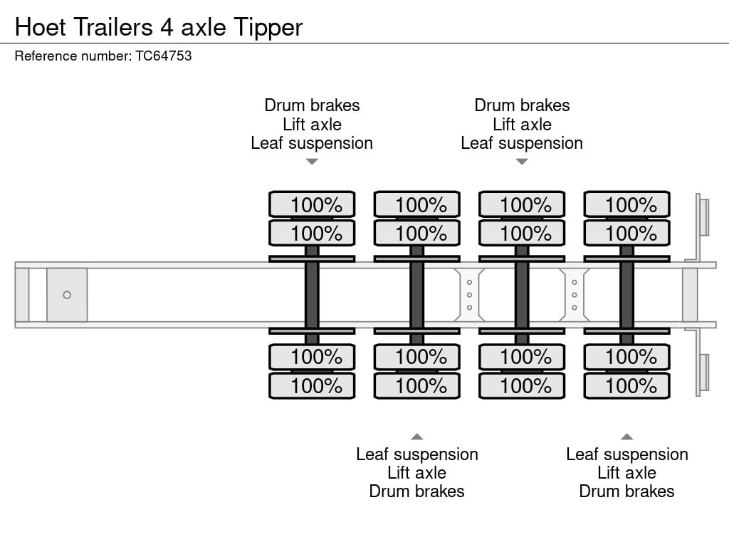 Hoet Trailers 4 axle Tipper 2022 TC64753 Hoet Trailers 4 axle 2022 0 image 11