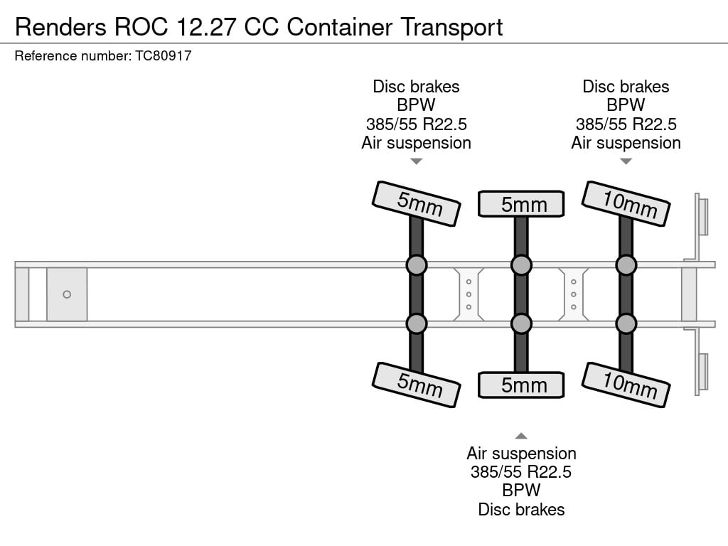 Renders ROC 12.27 CC Container Transport 2006 TC80917 Renders ROC 12.27 CC 2006 1 image 12