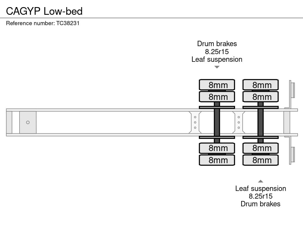 CAGYP Low-bed 1974 TC38231 CAGYP 1974 1 image 14