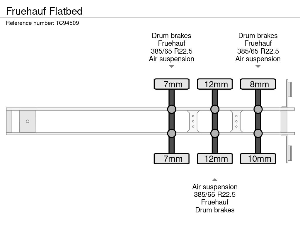 Fruehauf Flatbed 2006 TC94509 2006 1 image 7