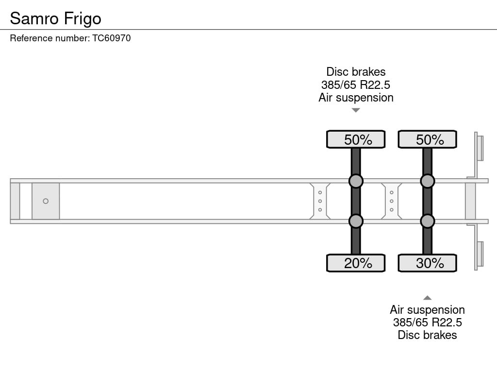 Samro Frigo 2007 TC60970 Samro 2007 1 image 10
