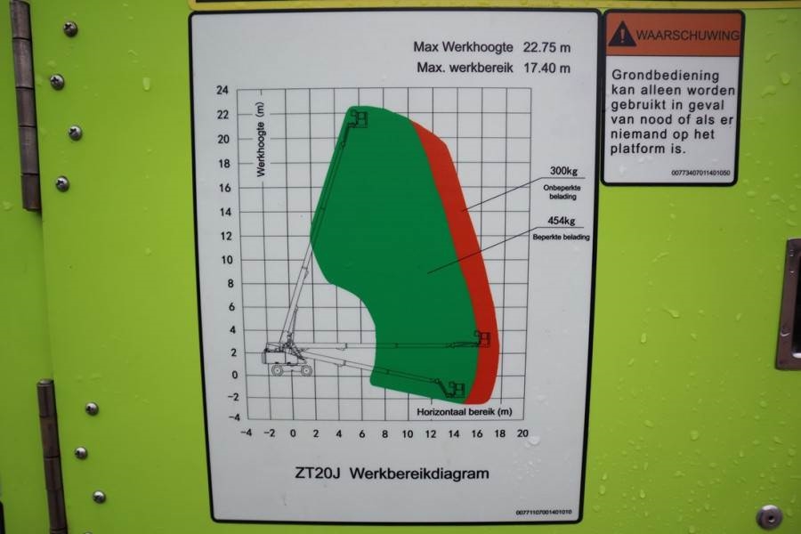 Zoomlion ZT20J Valid inspection, *Guarantee! Diesel, 4x4x4 2022 ZOOMLION - ZT20J - 60983 Zoomlion ZT20J Valid inspection, ...