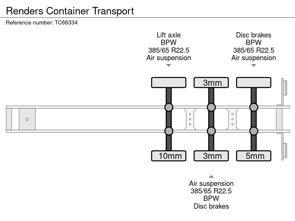 Renders Container Transport 2006 TC66334 Renders 2006 1 image 13