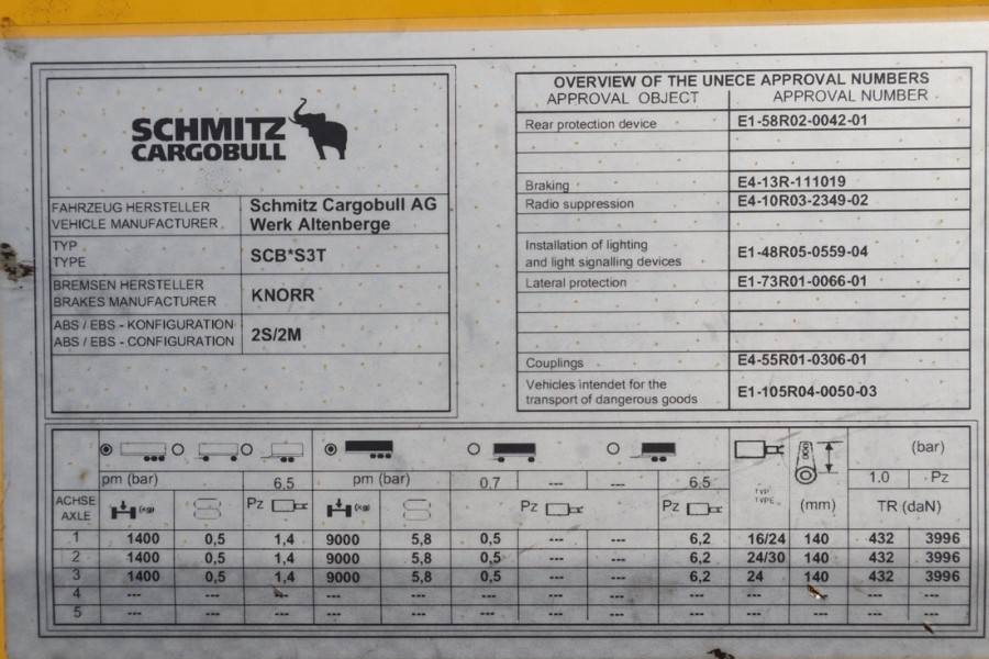 Schmitz Cargobull SCB3ST CoC Documents, TuV Loading Certif 2015 SCHMITZ - Cargobull SCB3ST - 61401 Schmitz Cargobull SCB3S...