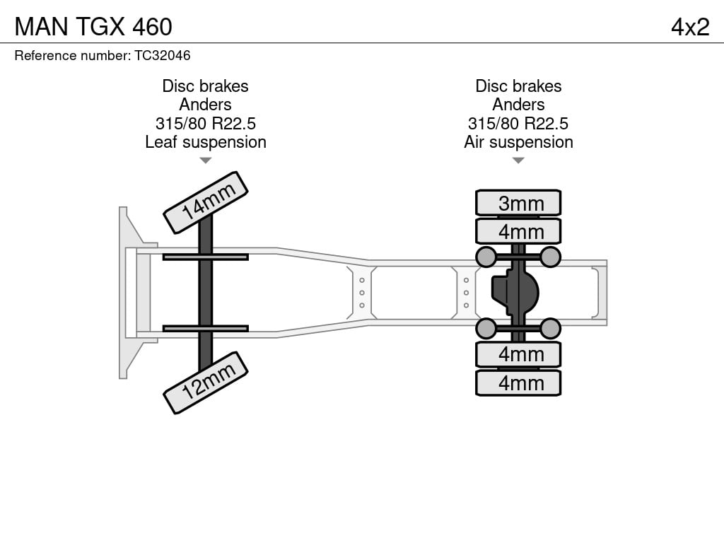 MAN TGX 460 2019 TC32046 TGX 460 2019 1 image 7
