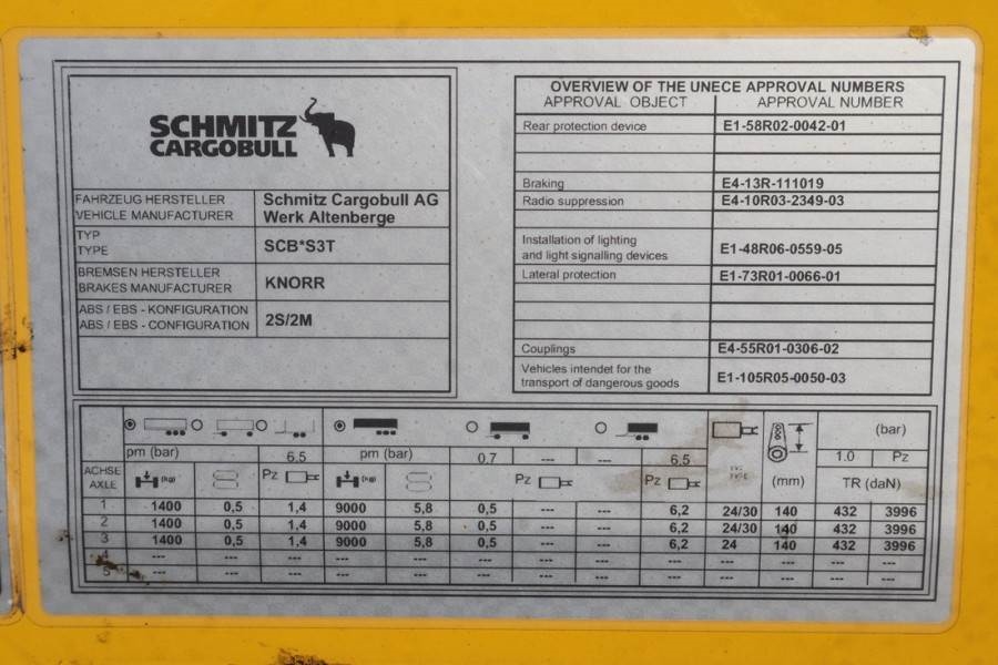 Schmitz Cargobull SCB3ST CoC Documents, TuV Loading Certif 2015 SCHMITZ - Cargobull SCB3ST - 61402 Schmitz Cargobull SCB3S...