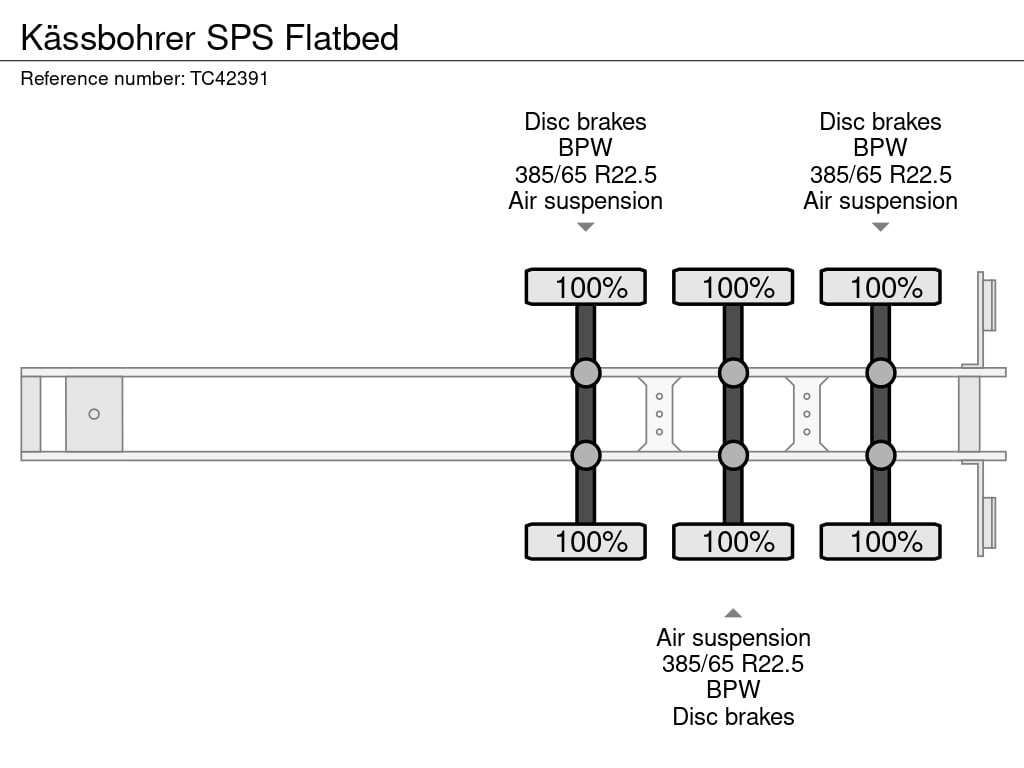 Kässbohrer SPS Flatbed 2025 TC42391 Kässbohrer SPS 2025 0 image 3