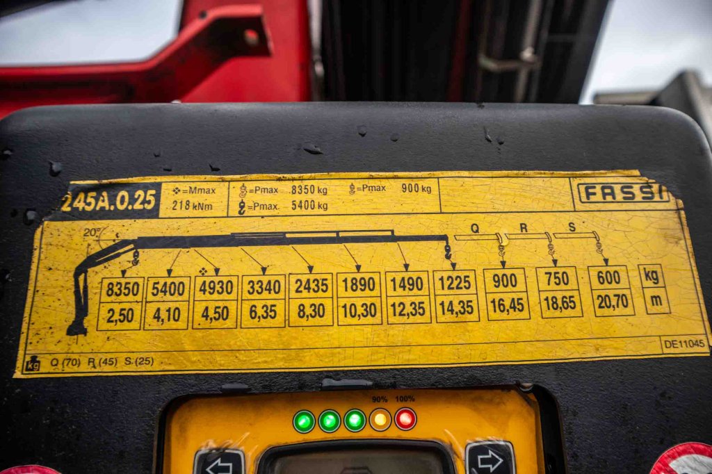 KWB KIPPER + CRANE/GRUE/KRAN FASSI F245A/5X 2012 E62950 Kwb KIPPER + CRANE/GRUE/KRAN FASSI F245A/5X 2012 1 Crane trucks im...