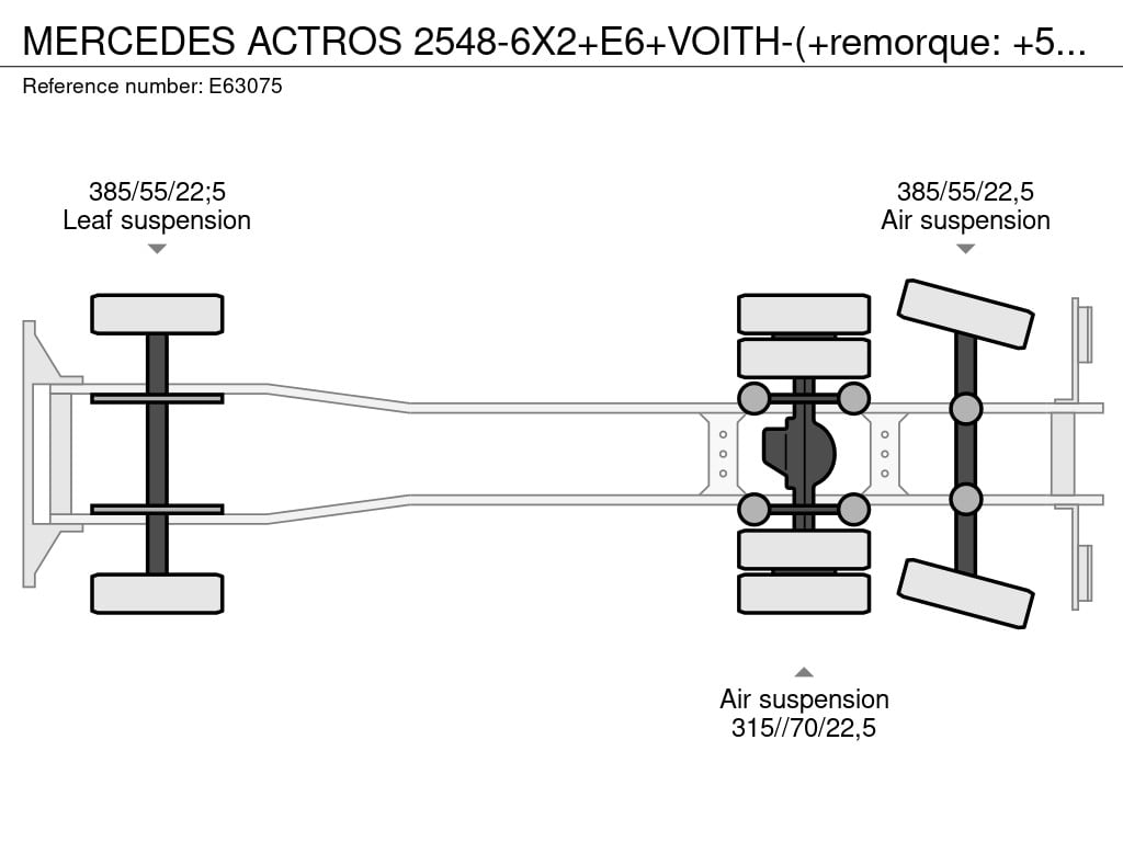 MERCEDES ACTROS 2548-6X2+E6+VOITH-(+remorque: +5.000 € ) 2016 E63075 ACTROS 2548-6X2+E6+VOITH-(+remorque: +5.000 € ) 2016 ...