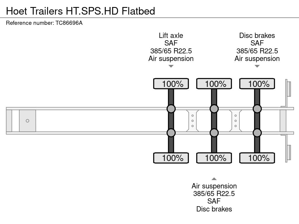 Hoet Trailers HT.SPS.HD Flatbed 2025 TC86696A Hoet Trailers HT.SPS.HD 2025 0 image 8