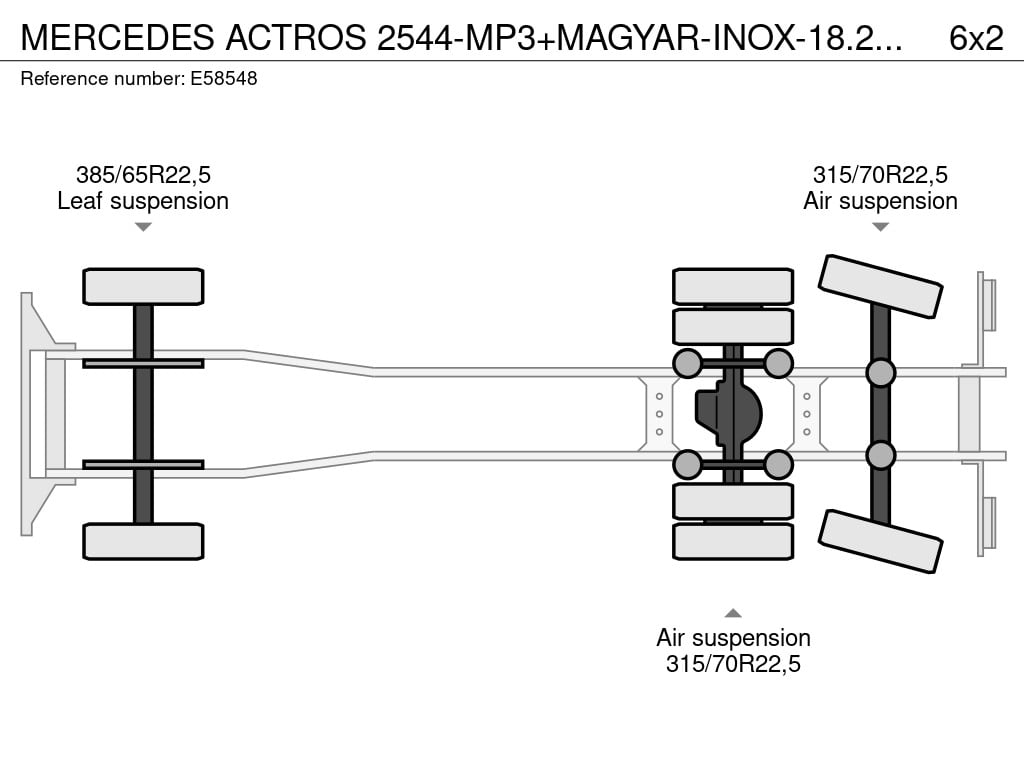 MERCEDES ACTROS 2544-MP3+MAGYAR-INOX-18.200L+6COMP 2012 E58548 ACTROS 2544-MP3+MAGYAR-INOX-18.200L+6COMP 2012 1 image 14