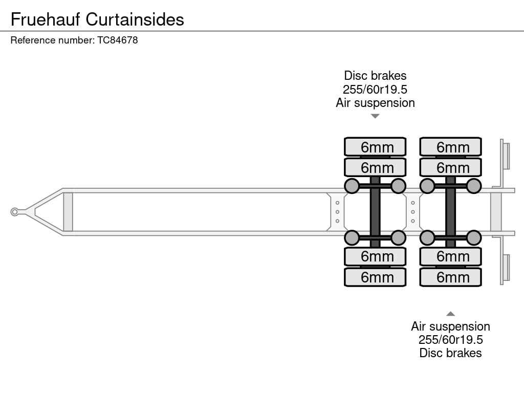 Fruehauf Curtainsides 2017 TC84678 2017 1 image 14