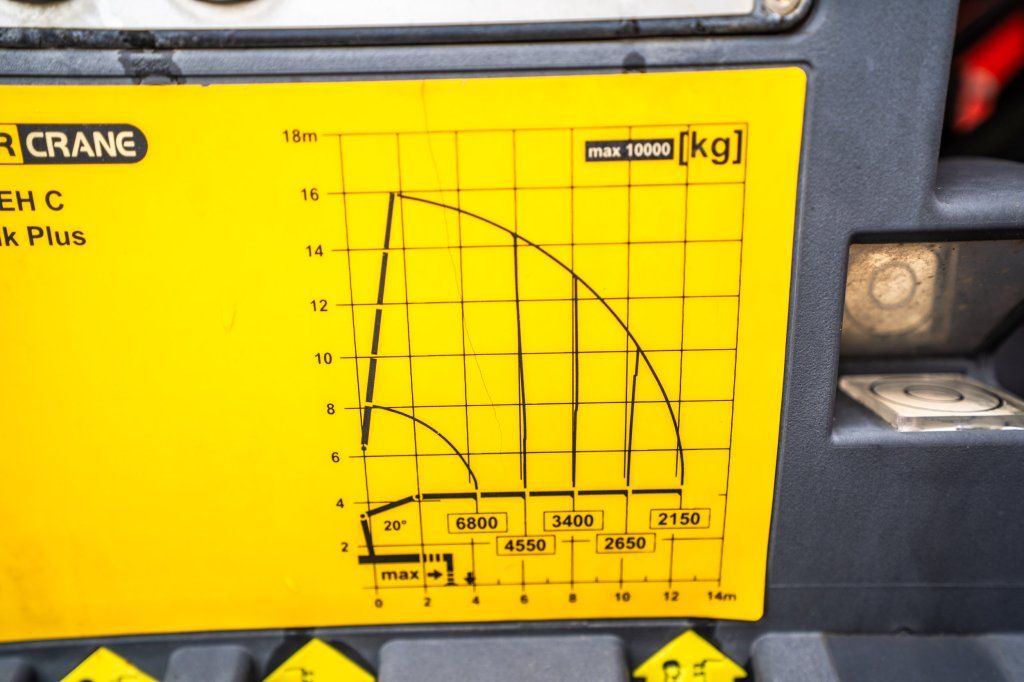 MAN TGS 35.440 BL - PK 33002/4xhydr. 2014 E64816 TGS 35.440 BL - PK 33002/4xhydr. 2014 1 image 14