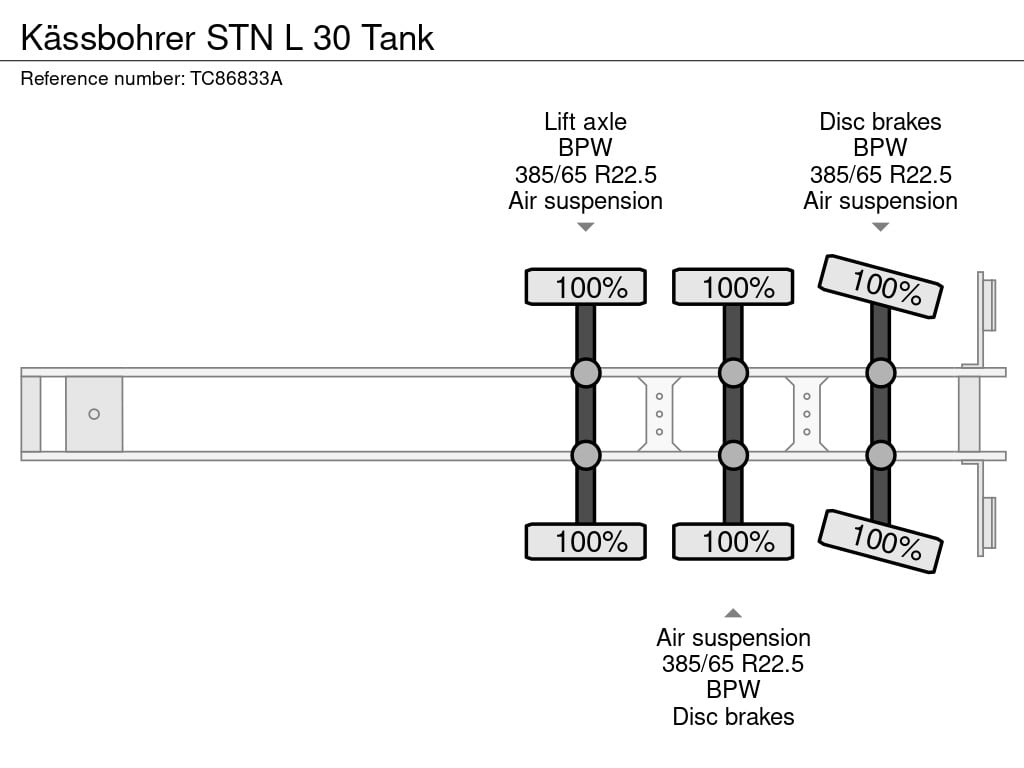 Kässbohrer STN L 30 Tank 2025 TC86833A Kässbohrer STN L 30 2025 0 image 3