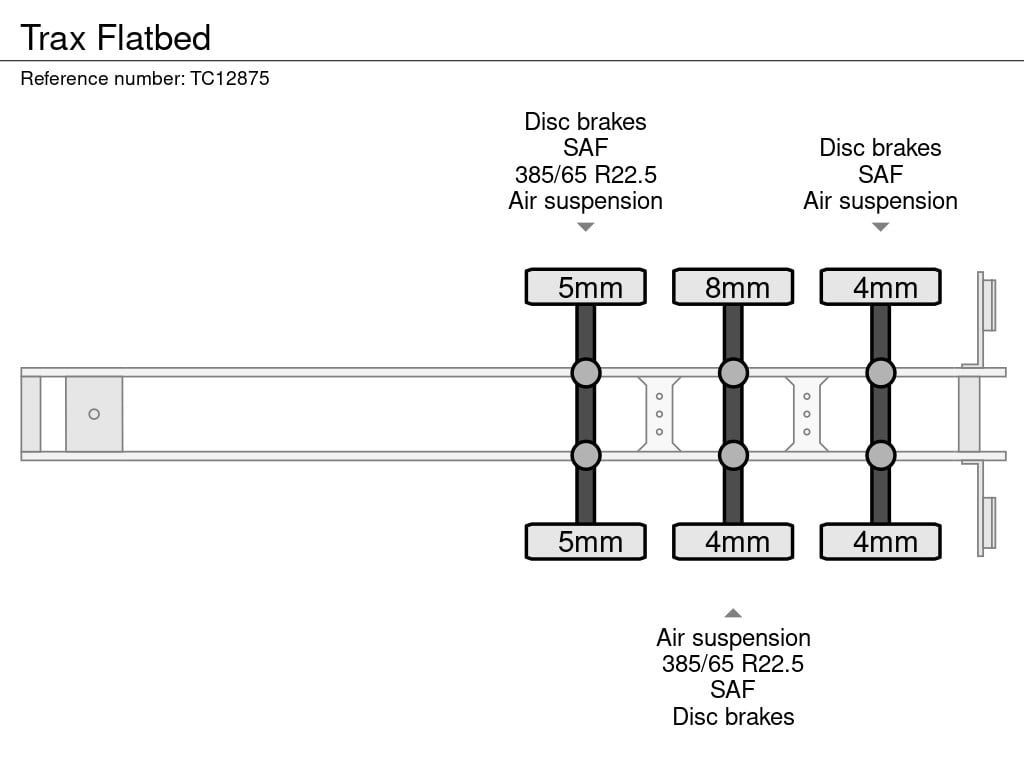 Trax Flatbed 2011 TC12875 Trax 2011 1 image 13