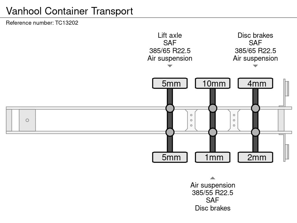 Vanhool Container Transport 2008 TC13202 Van Hool 2008 1 image 9