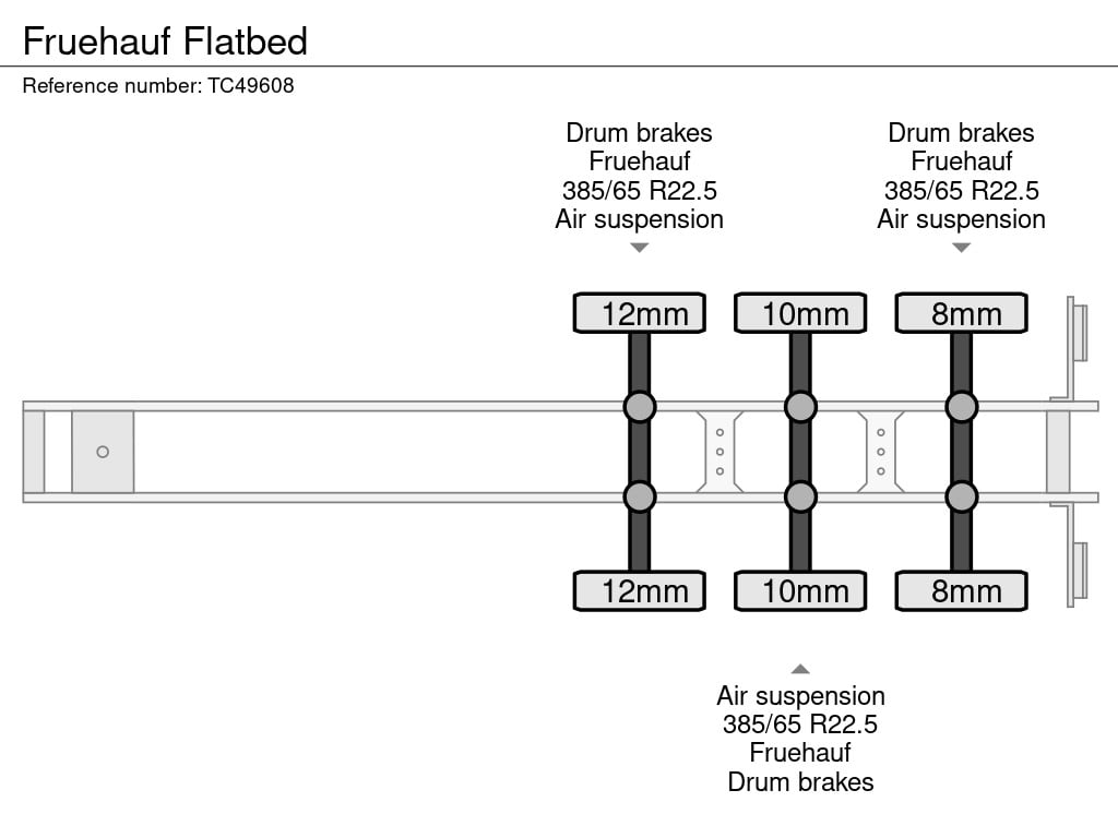 Fruehauf Flatbed 2007 TC49608 2007 1 image 9