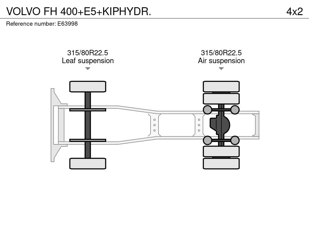 VOLVO FH 400+E5+KIPHYDR. 2008 E63998 FH 400+E5+KIPHYDR. 2008 1 image 7