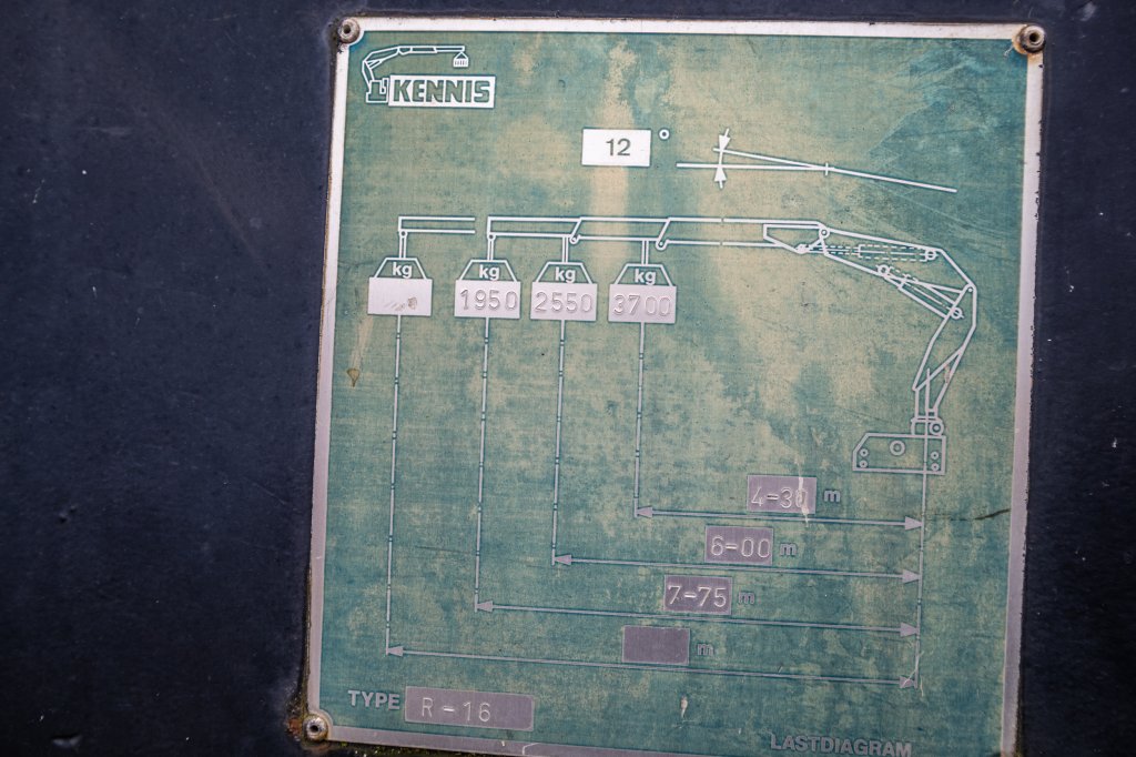 KENNIS KENNIS R16 1988 E59745 Kennis KENNIS R16 1988 1 image 13