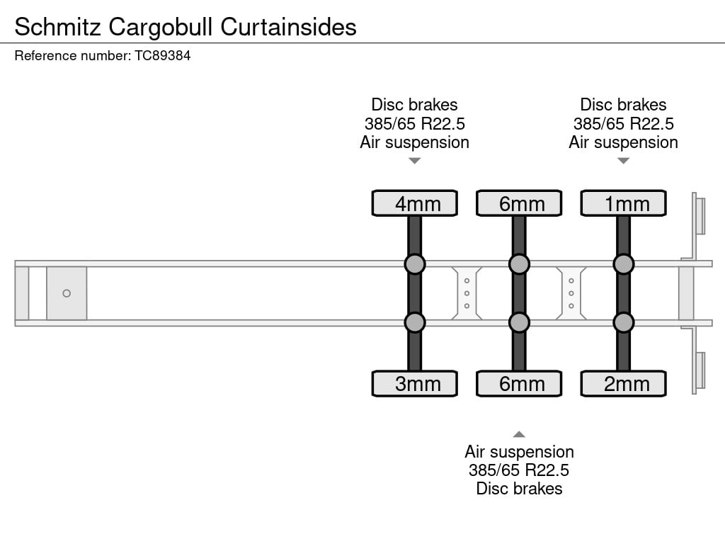 Schmitz Cargobull Curtainsides 2018 TC89384 Schmitz Cargobull 2018 1 image 11
