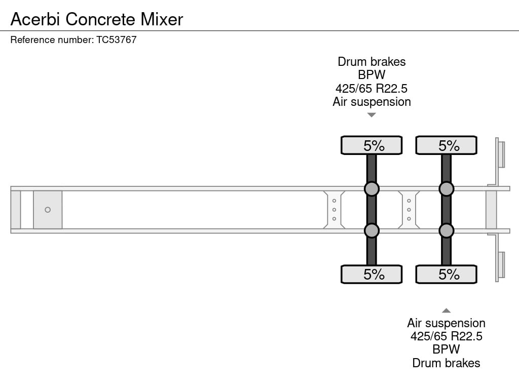 Acerbi Concrete Mixer 2000 TC53767 ACERBI 2000 1 Concrete Mixer Pump image 10