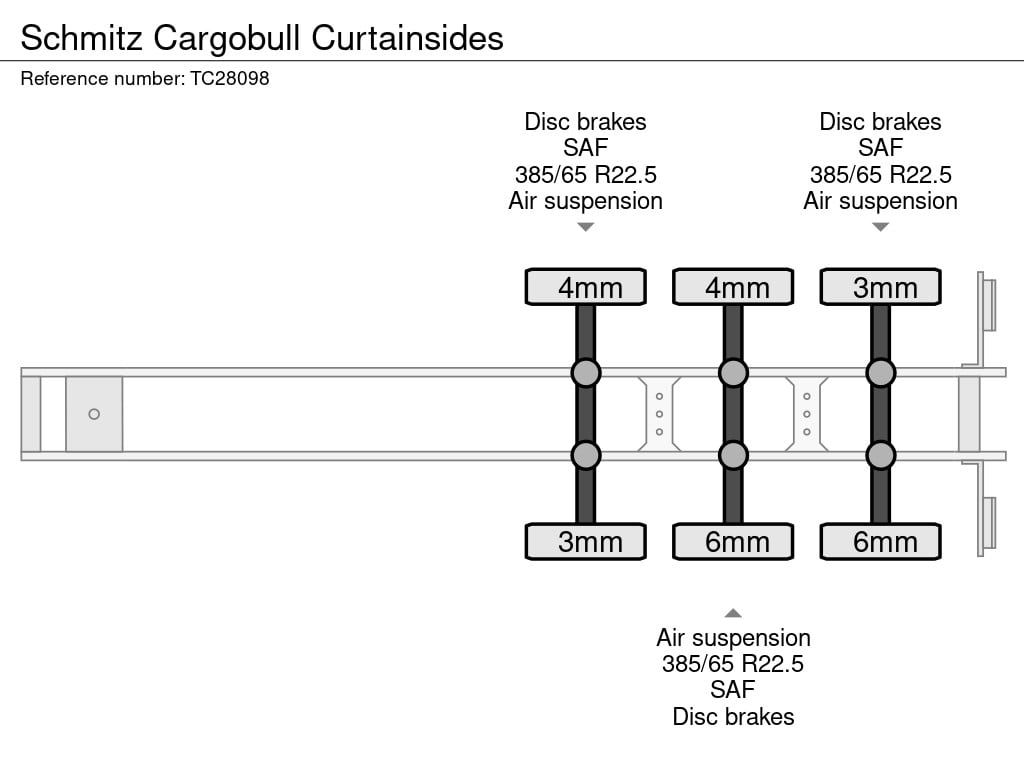 Schmitz Cargobull Curtainsides 2007 TC28098 Schmitz Cargobull 2007 1 image 15