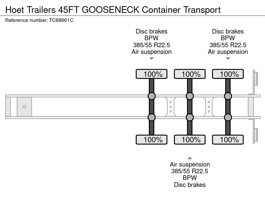 Hoet Trailers 45FT GOOSENECK Container Transport 2025 TC68661C Hoet Trailers 45FT GOOSENECK 2025 0 image 12