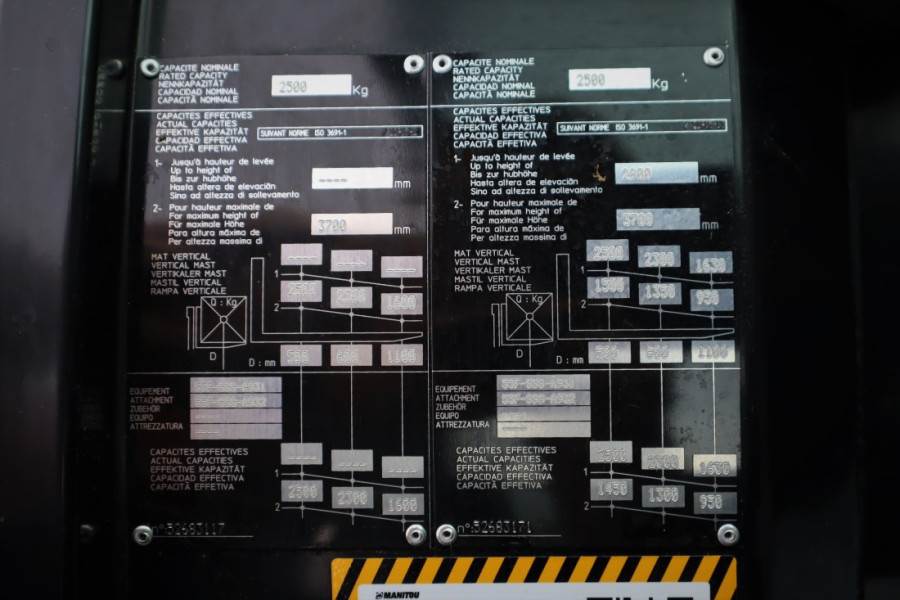 Manitou MC25-4 Valid Inspection, *Guarantee, Diesel, 4x4 2022 MANITOU - MC25-4 - 61569 MC25-4 Valid Inspection, *Guarantee...