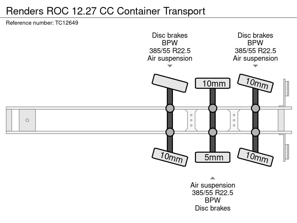 Renders ROC 12.27 CC Container Transport 2006 TC12649 Renders ROC 12.27 CC 2006 1 image 11