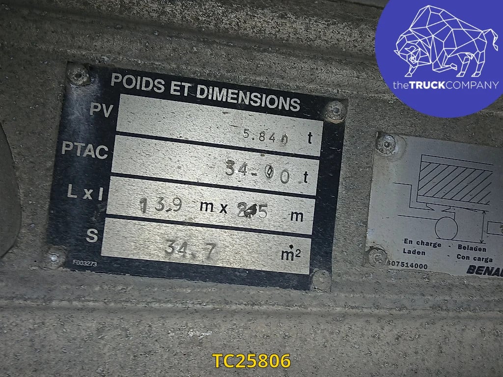 Benalu Container Transport 1996 TC25806 Benalu 1996 1 image 10