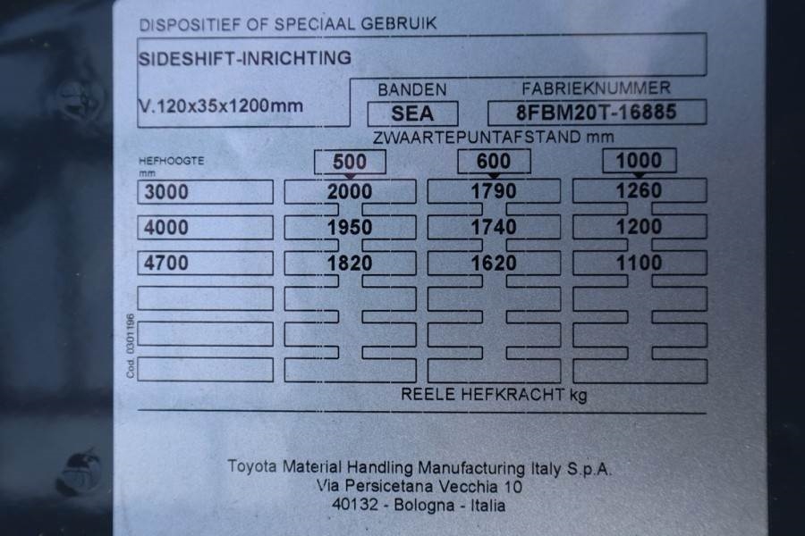 Toyota 8FBM20T Valid inspection, *Guarantee! Electric, 47 2022 TOYOTA - 8FBM20T - 61246 8FBM20T Valid inspection, *Guarant...