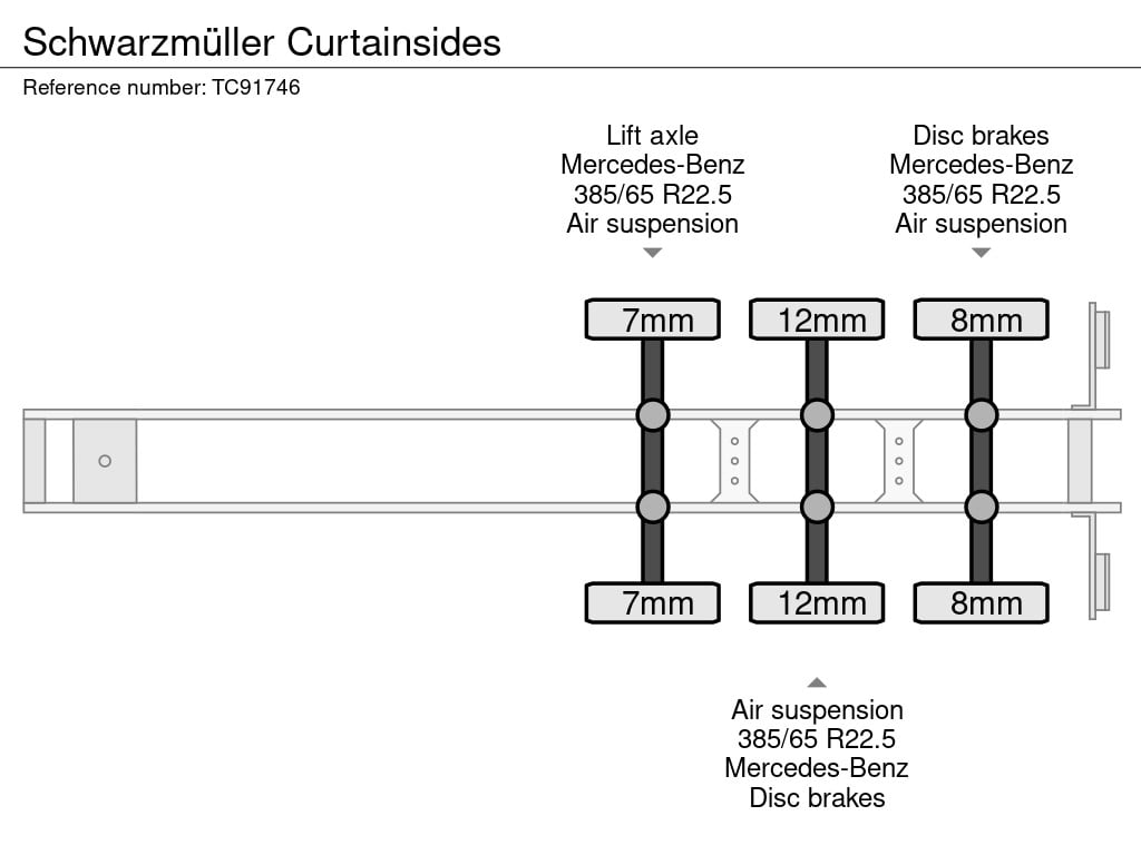 Schwarzmüller Curtainsides 2007 TC91746 Schwarzmüller 2007 1 image 11