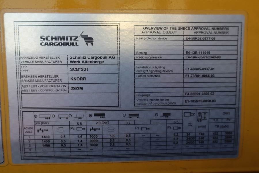 Schmitz CARG SCB3ST CoC Documents, TuV Loading Certificate 2018 SCHMITZ CARG - SCB3ST - 61412 Schmitz Cargobull CARG SCB3S...