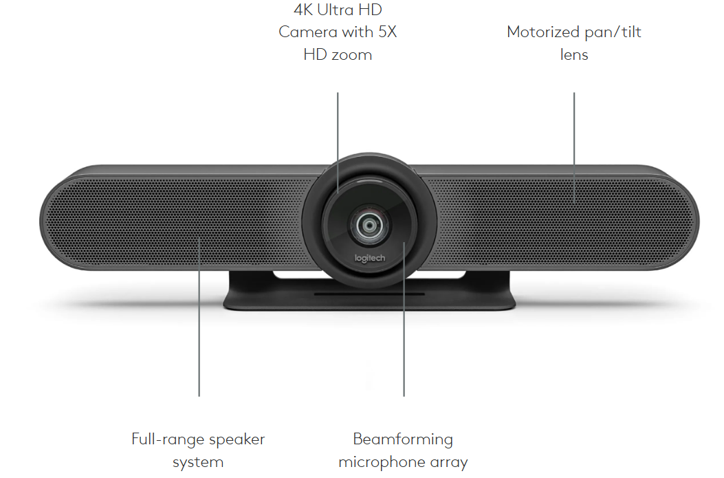 Logitech MeetUp ( All-in-one conferencecam with an ultra-wide lens for small rooms ) alternate view