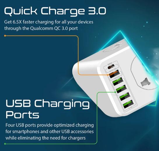 Promate 10AC Socket Space Efficient Power Strip with 20W USB-C Power Delivery alternate view