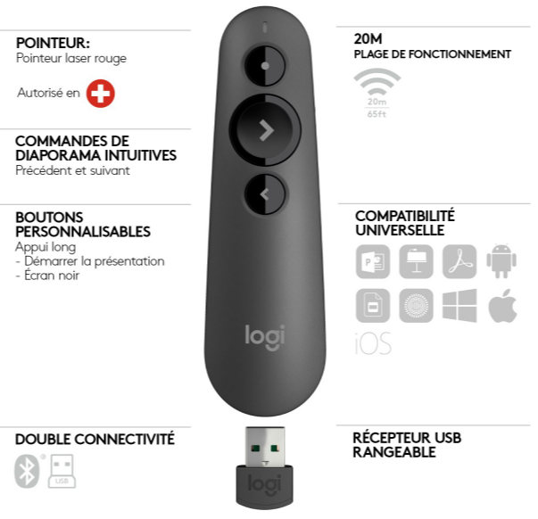 Logitech R500s Laser Presentation Remote – Graphite alternate view